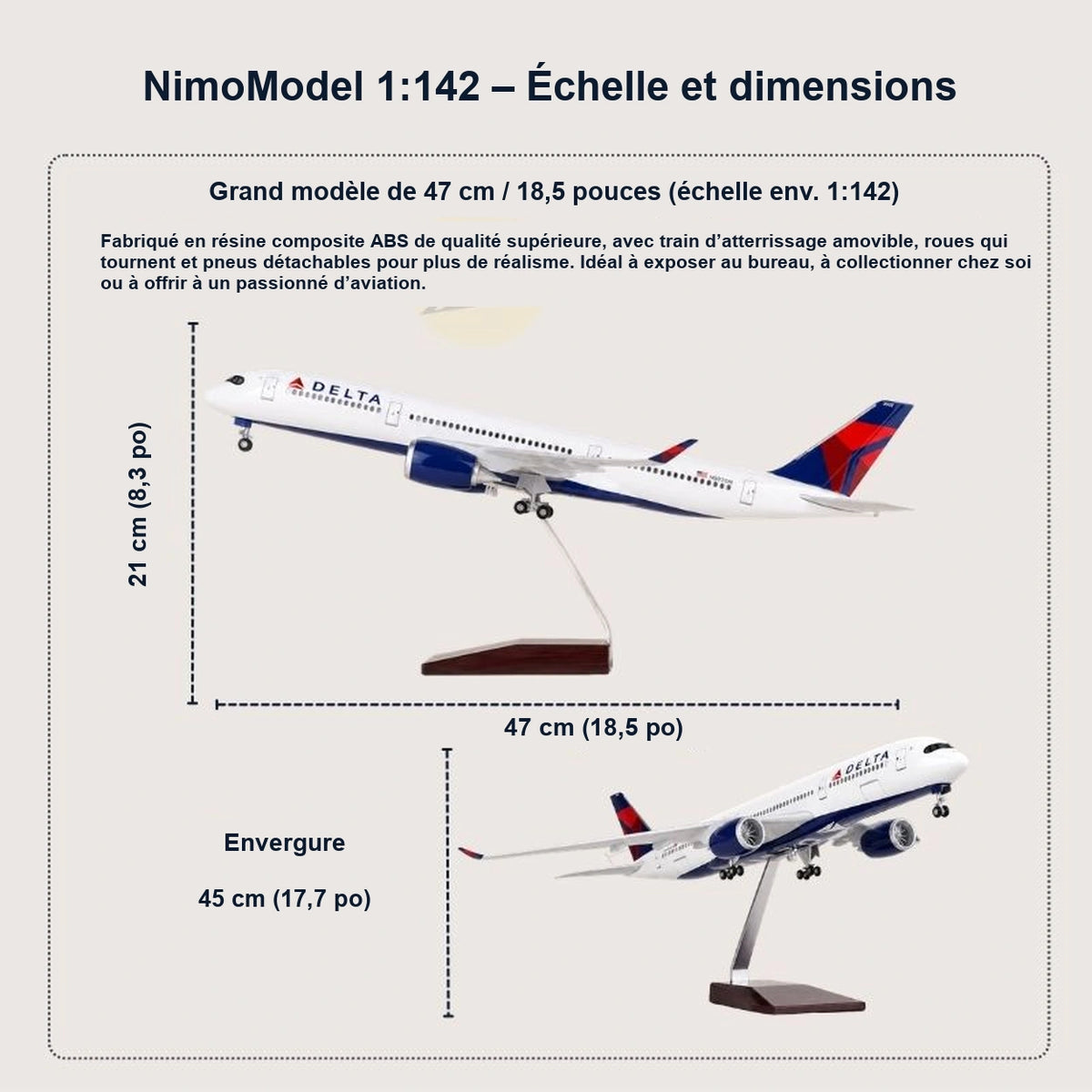 Guide des dimensions et caractéristiques du produit