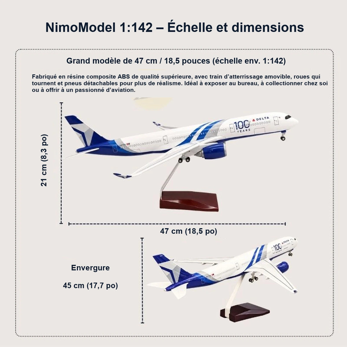 Guide des dimensions et caractéristiques du produit