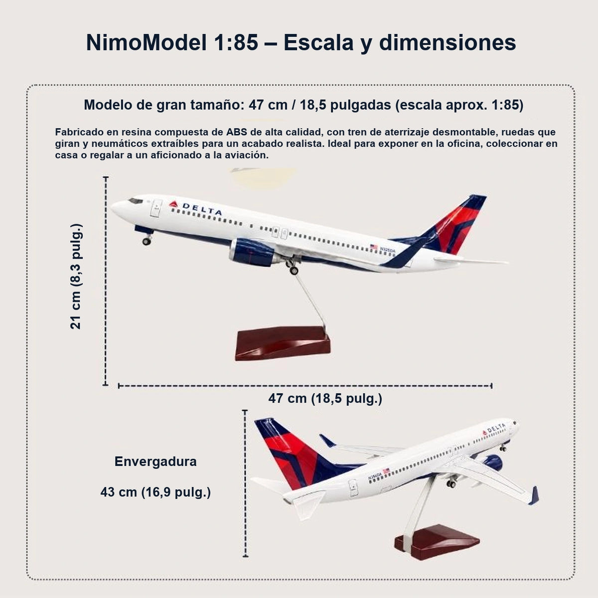 Guía de dimensiones y características del producto