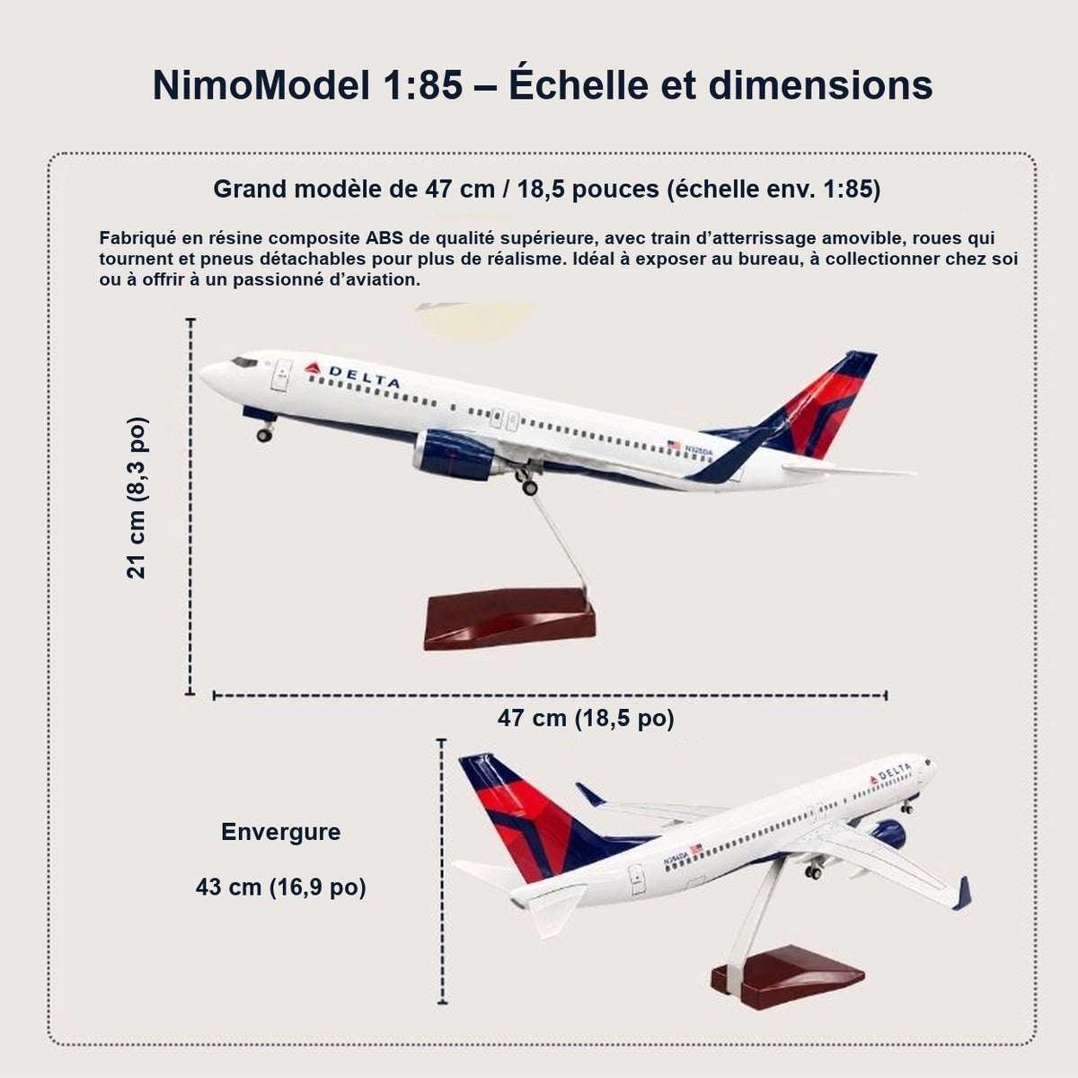 Guide des dimensions et caractéristiques du produit