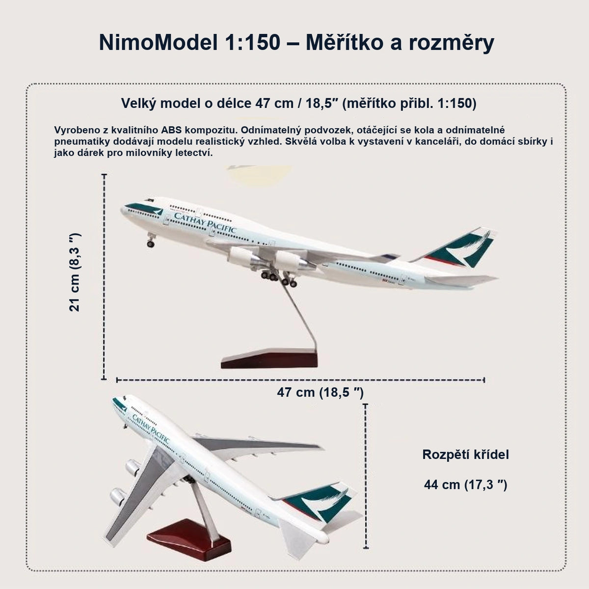 Průvodce rozměry a vlastnostmi produktu