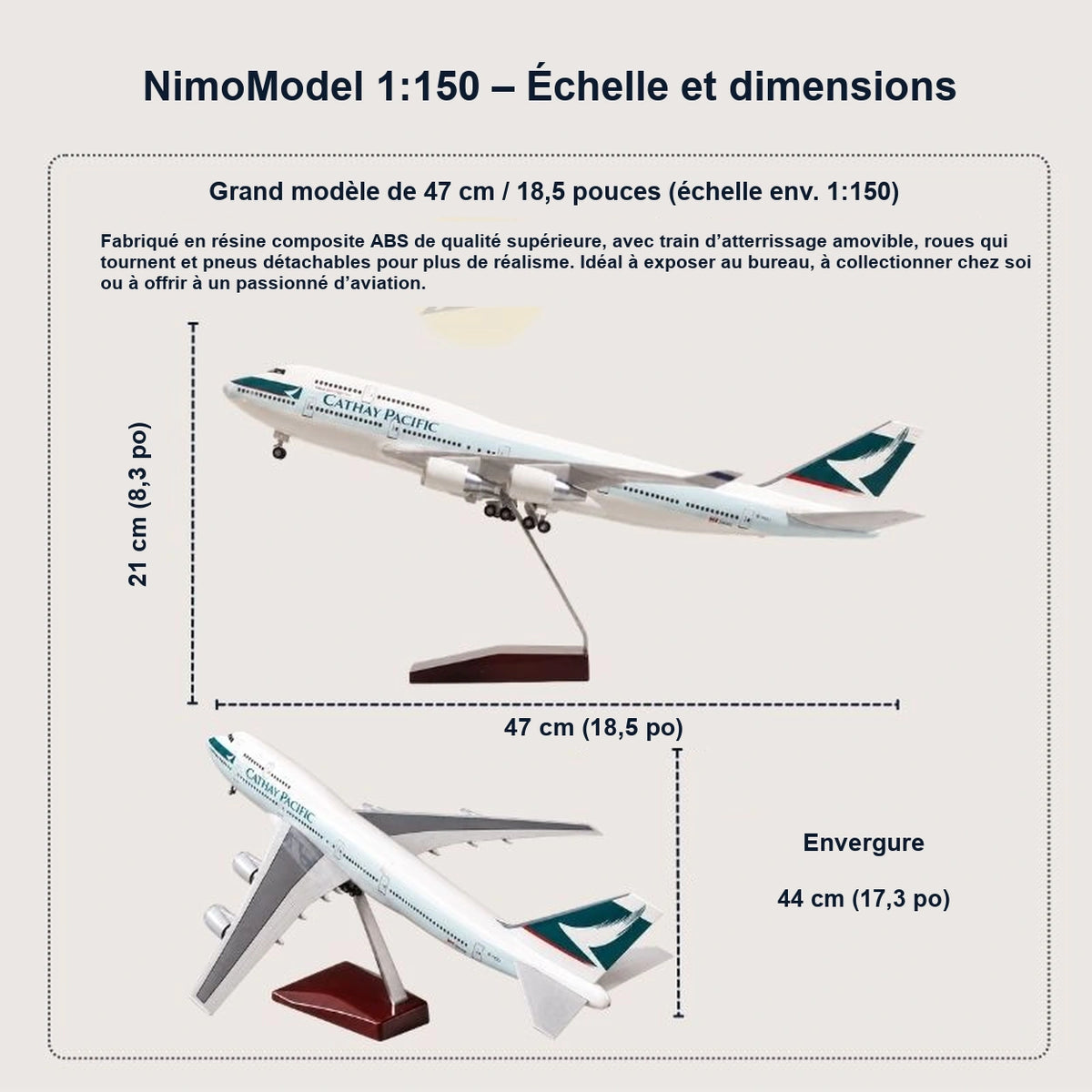Guide des dimensions et caractéristiques du produit