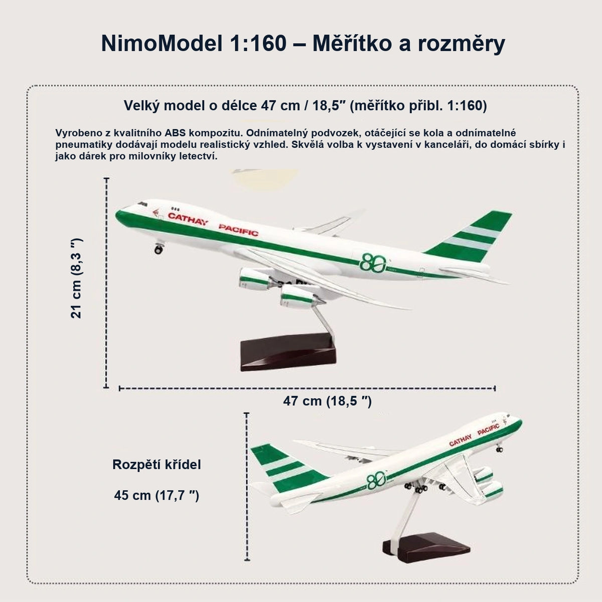 Průvodce rozměry a vlastnostmi produktu