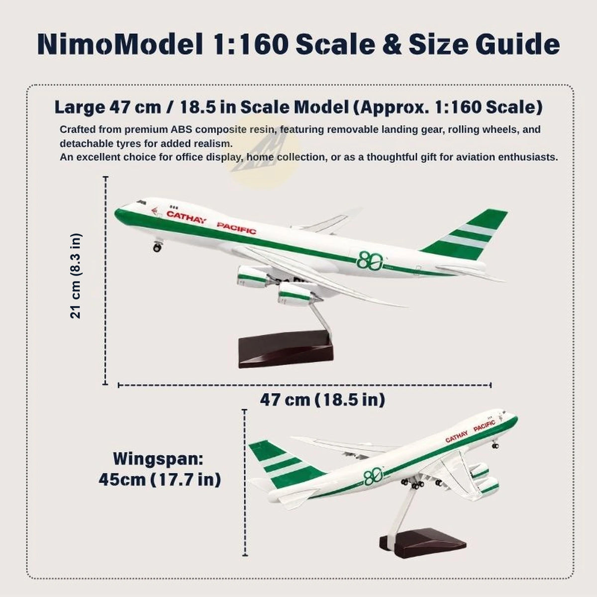 Product size and features guide