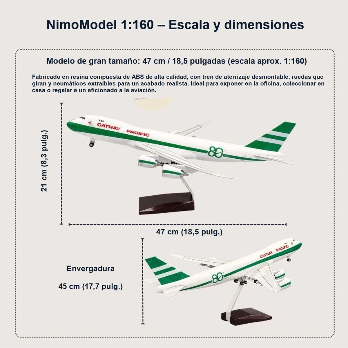 Guía de dimensiones y características del producto