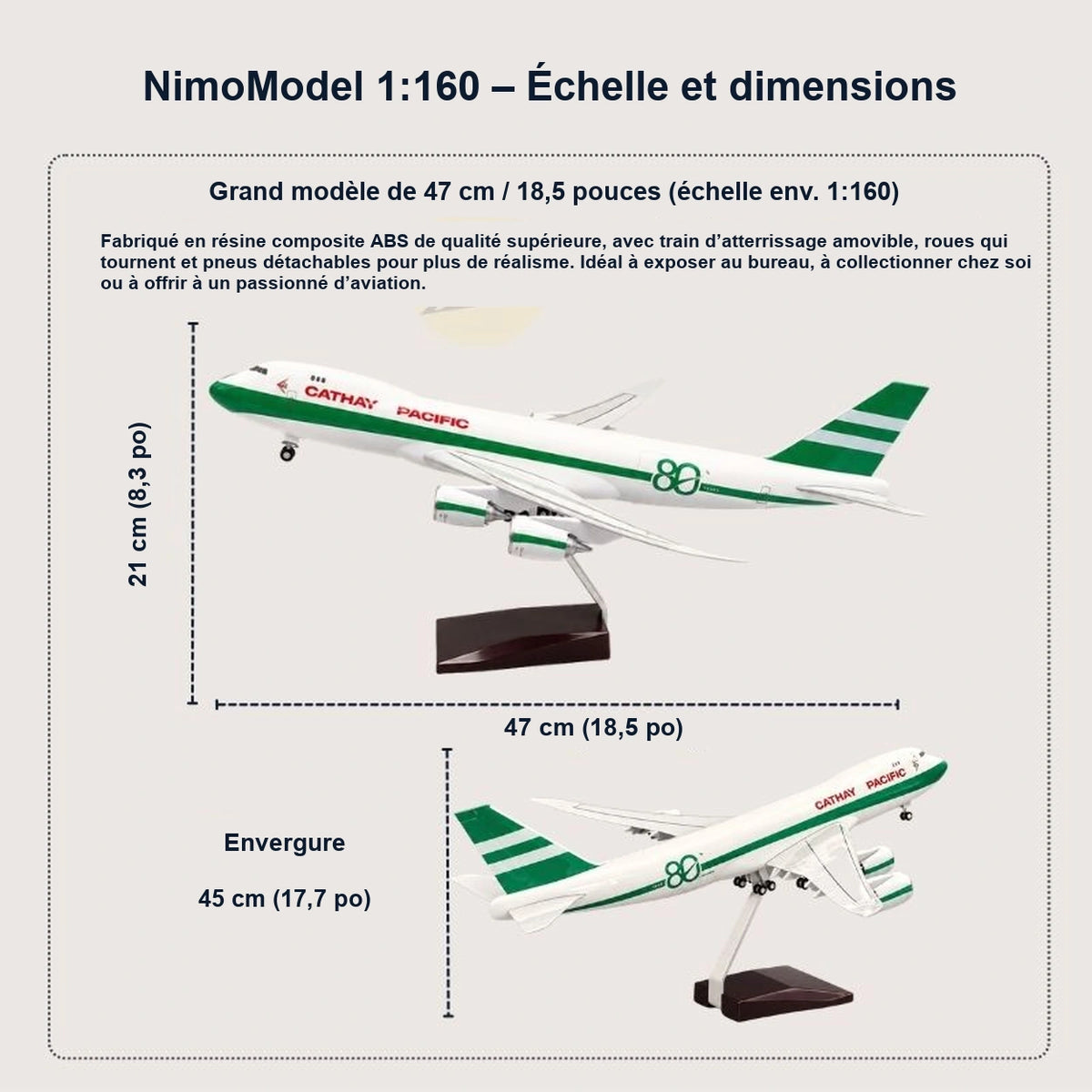 Guide des dimensions et caractéristiques du produit