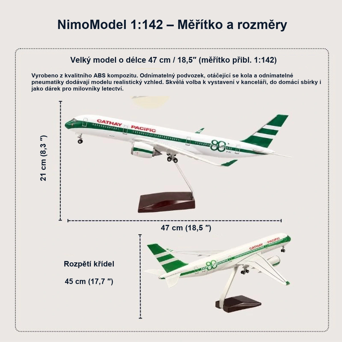 Průvodce rozměry a vlastnostmi produktu