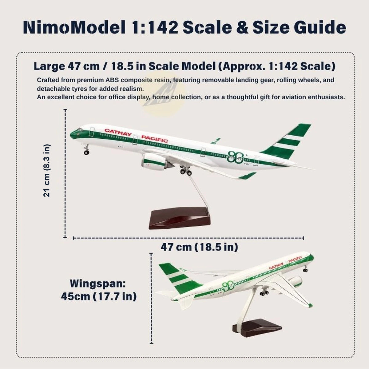 Product size and features guide