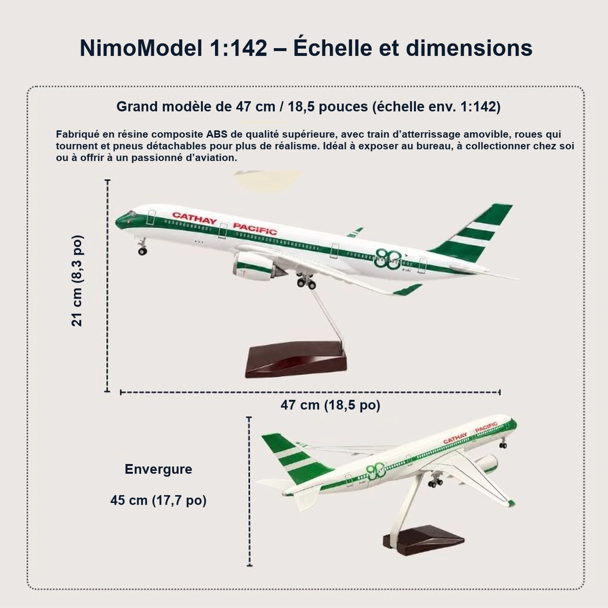 Guide des dimensions et caractéristiques du produit