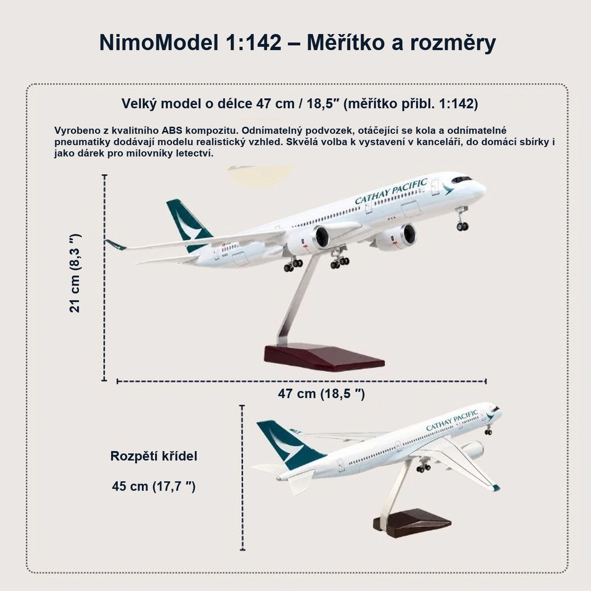 Průvodce rozměry a vlastnostmi produktu