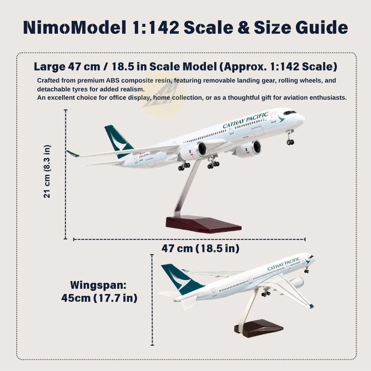 Product size and features guide