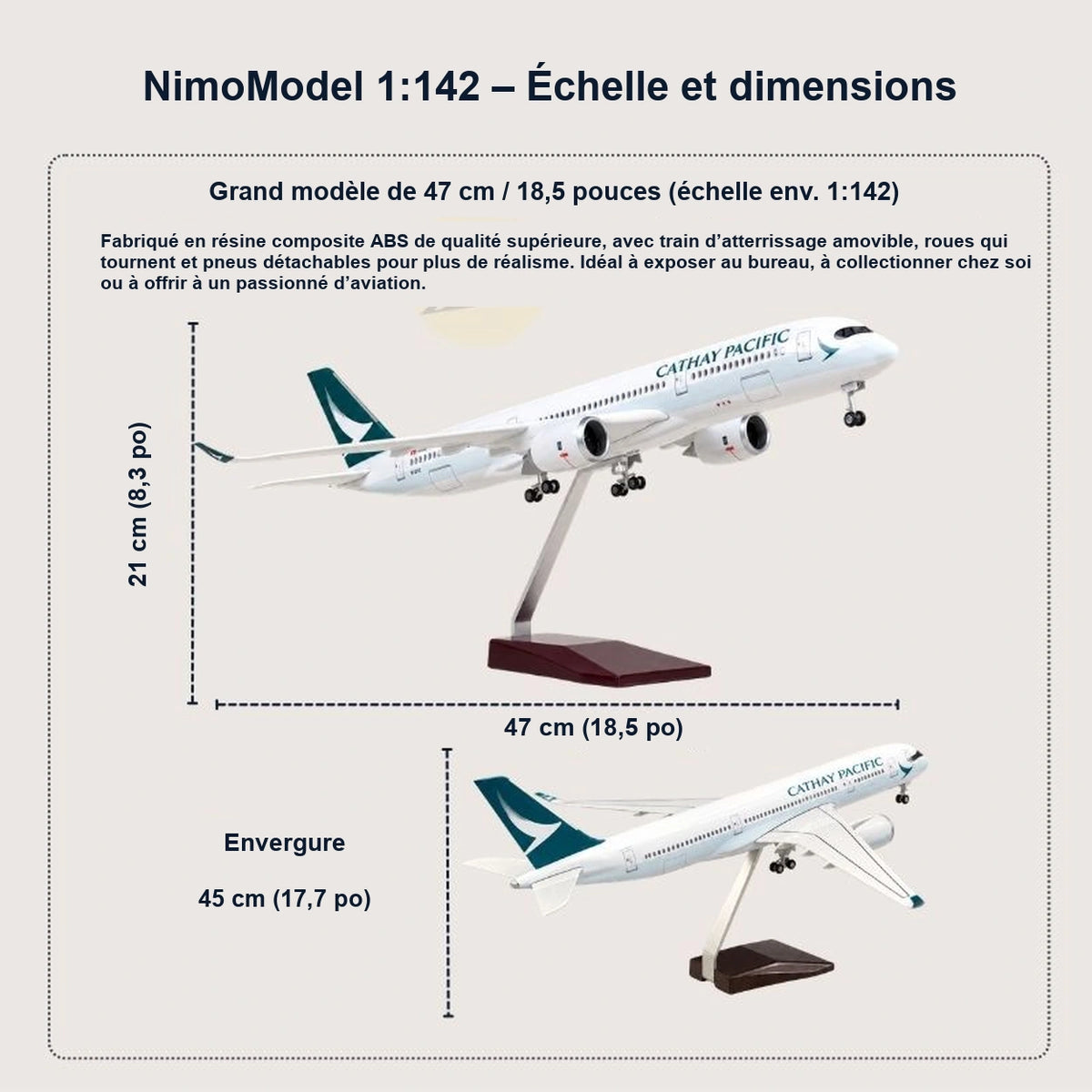 Guide des dimensions et caractéristiques du produit