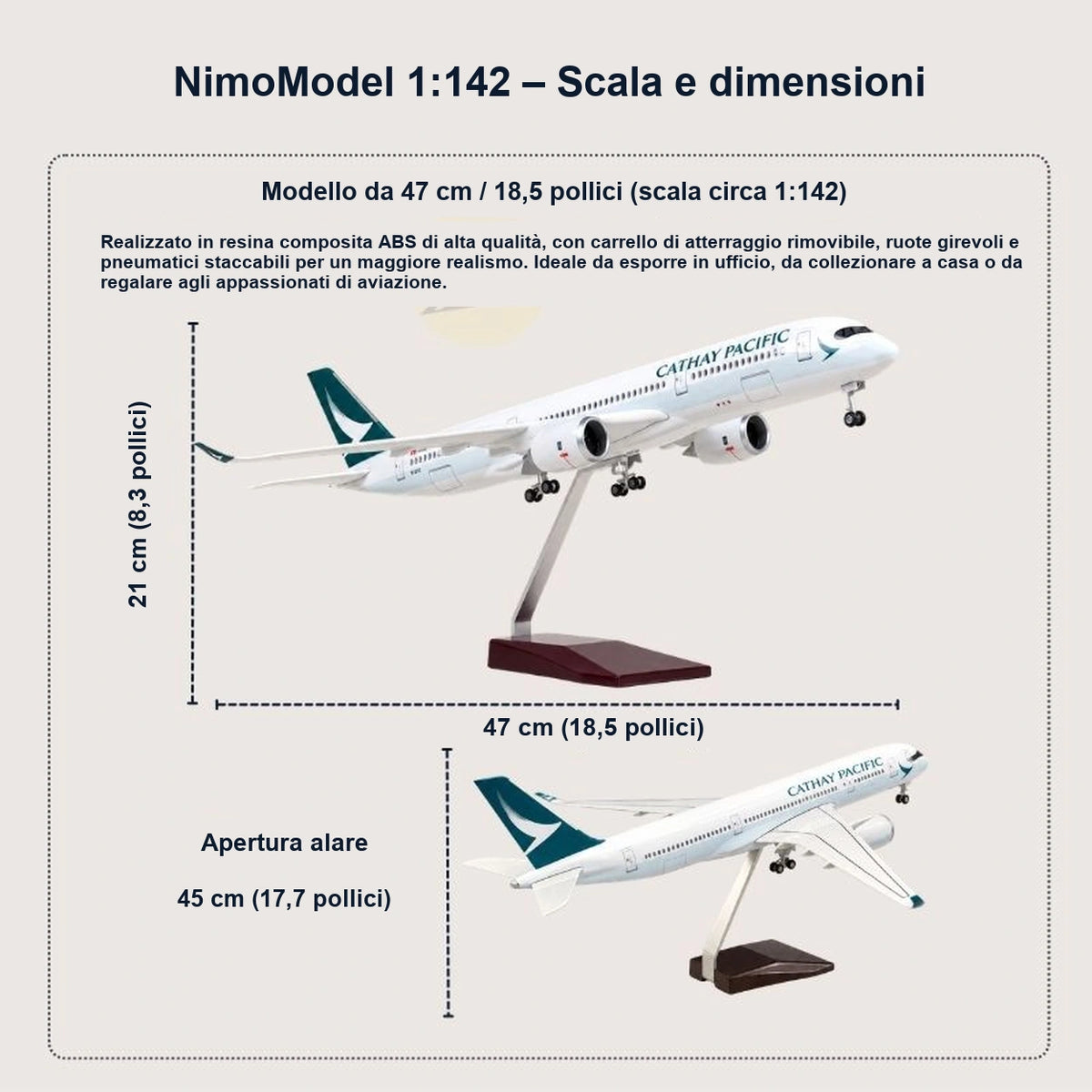 Guida alle dimensioni e alle caratteristiche del prodotto