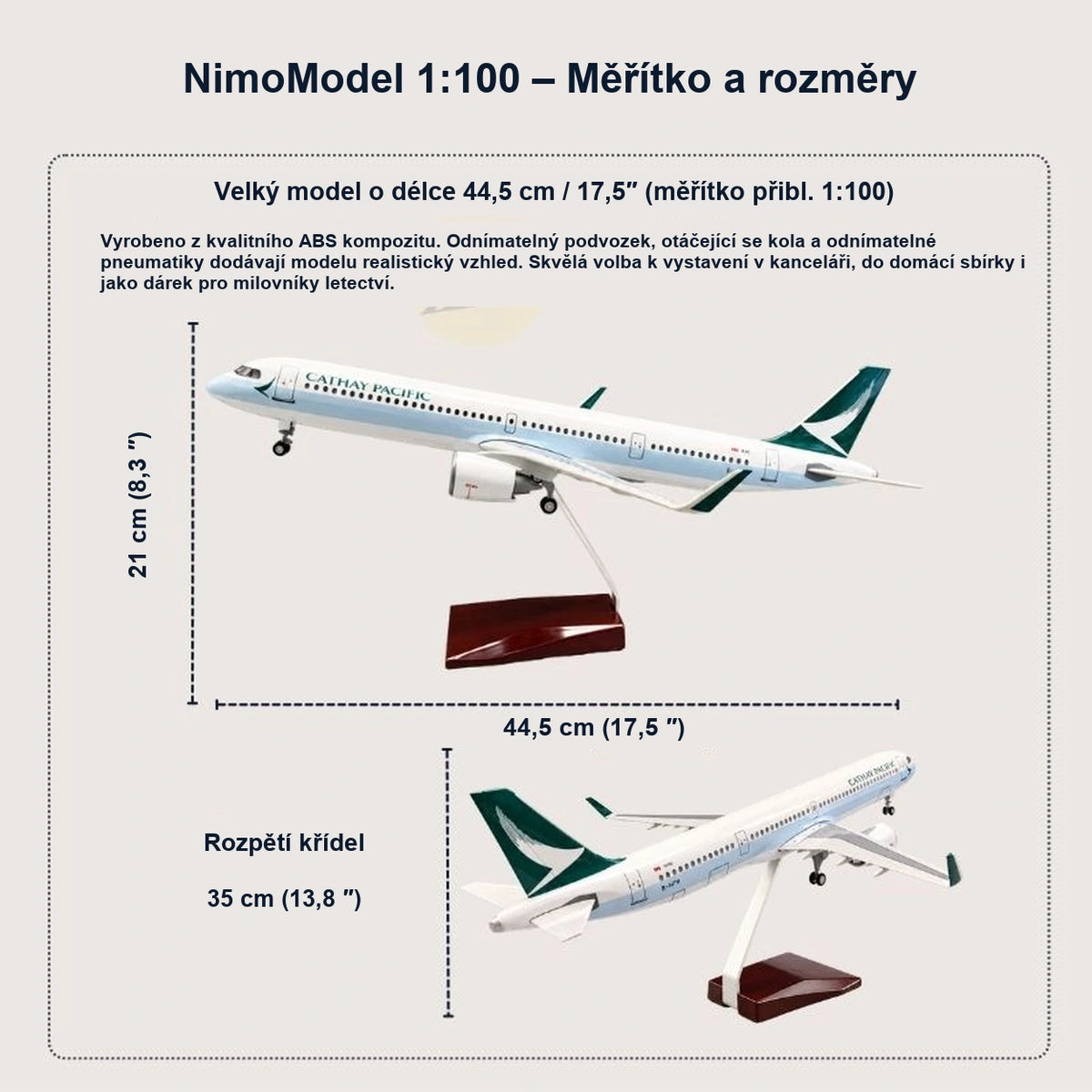 Průvodce rozměry a vlastnostmi produktu