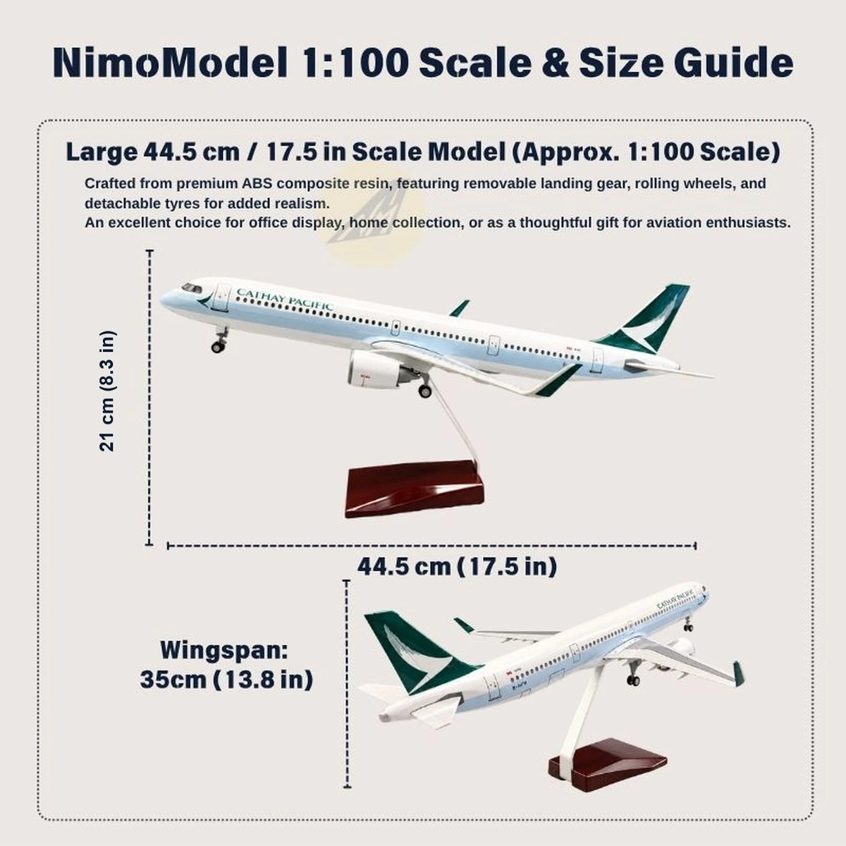 Product size and features guide