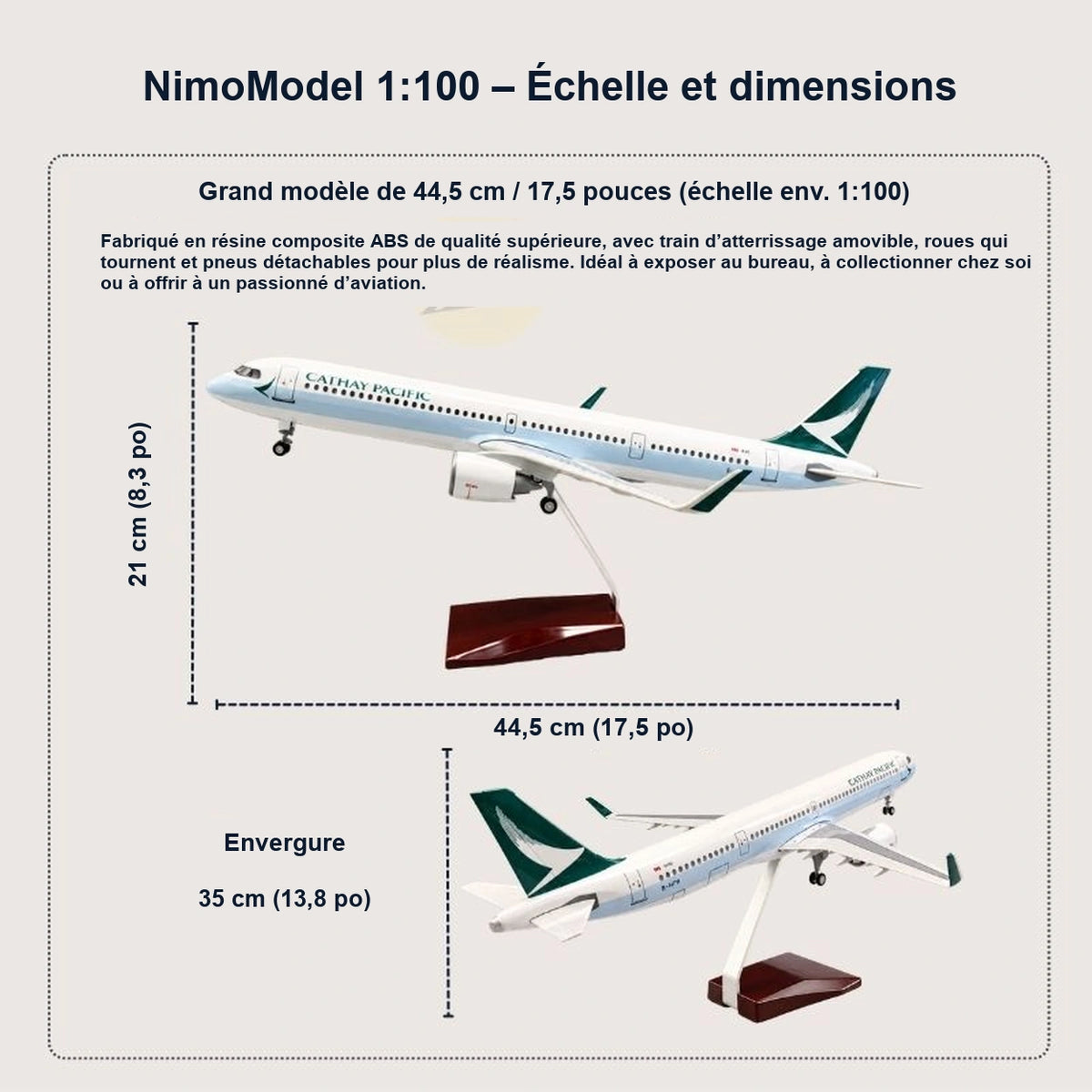 Guide des dimensions et caractéristiques du produit