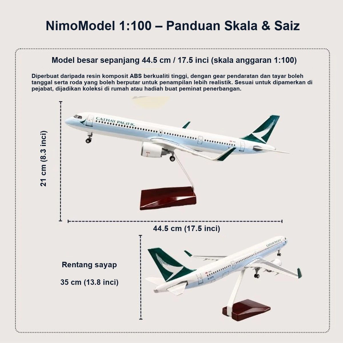 Panduan saiz dan ciri produk
