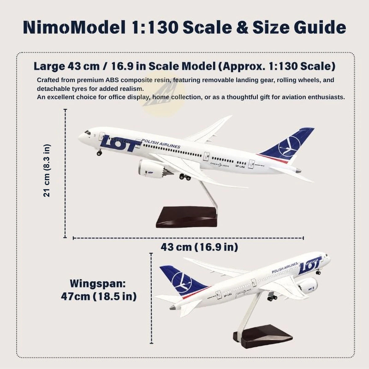 Product size and features guide