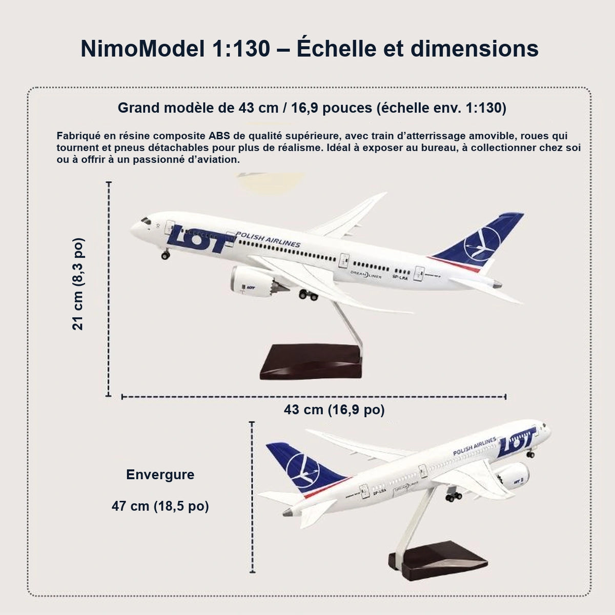 Guide des dimensions et caractéristiques du produit