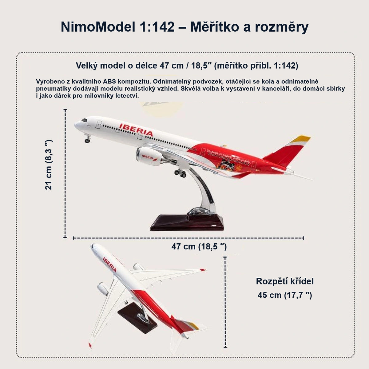 Průvodce rozměry a vlastnostmi produktu