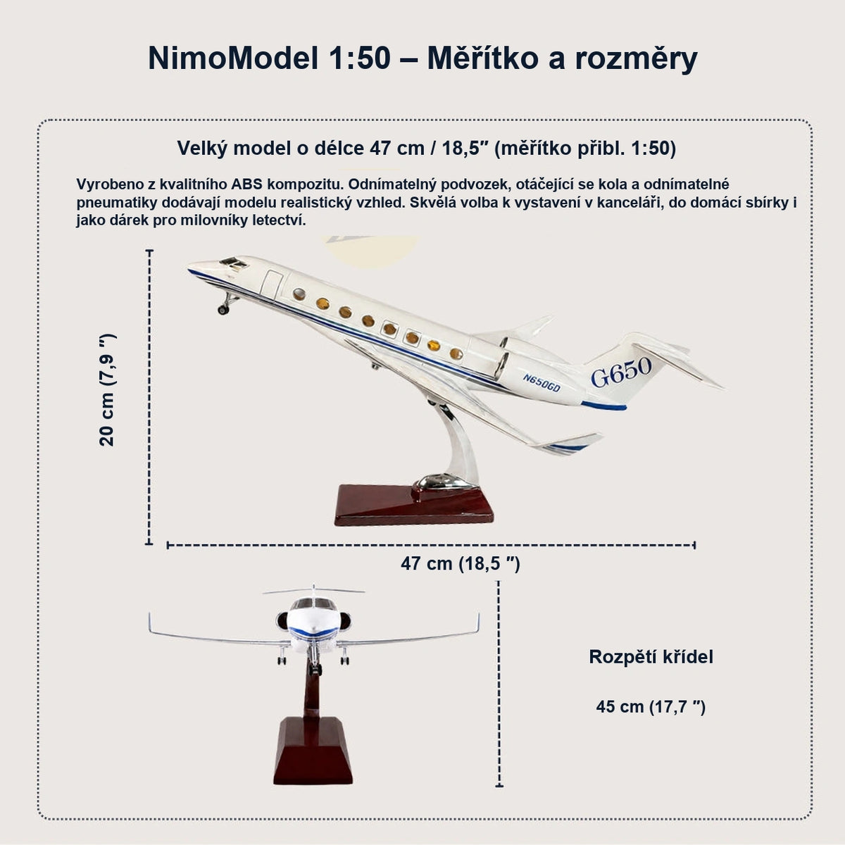 Průvodce rozměry a vlastnostmi produktu