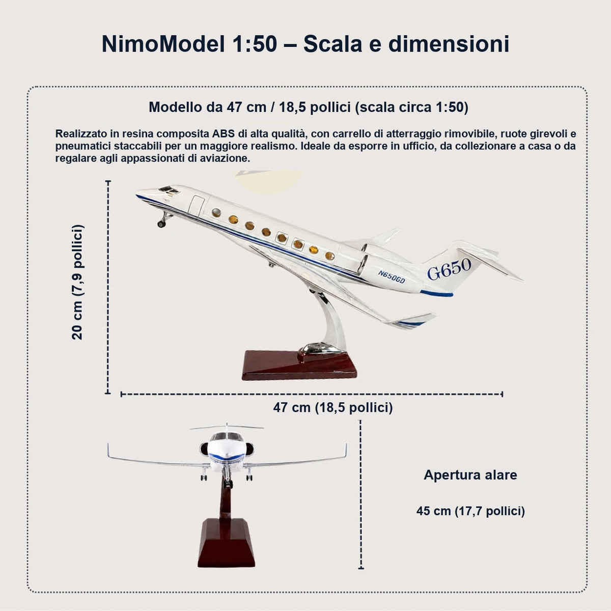 Guida alle dimensioni e alle caratteristiche del prodotto