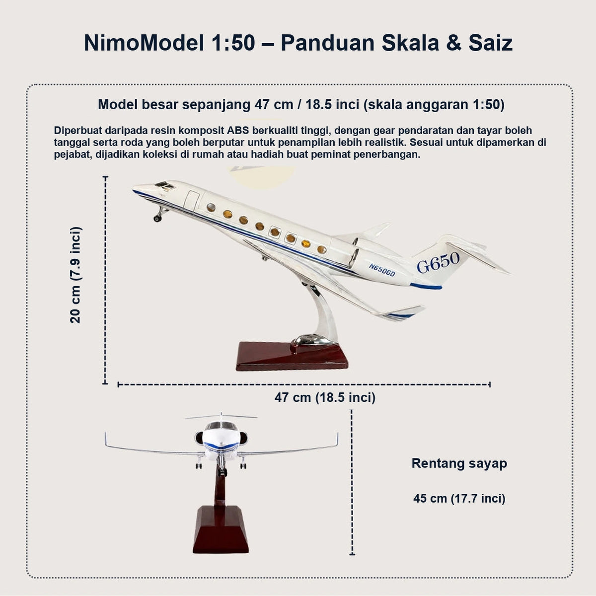 Panduan saiz dan ciri produk