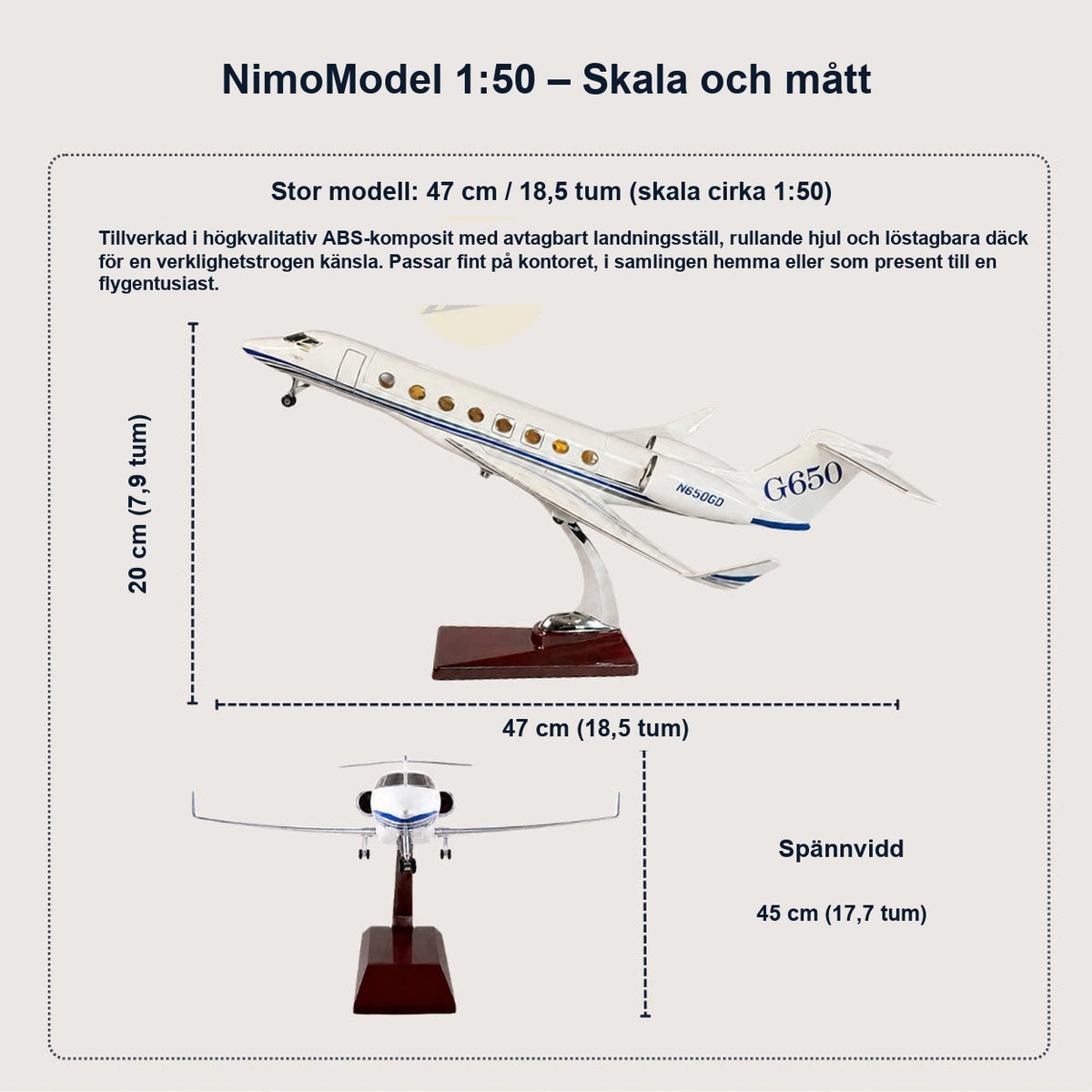 Guide till produktens mått och egenskaper