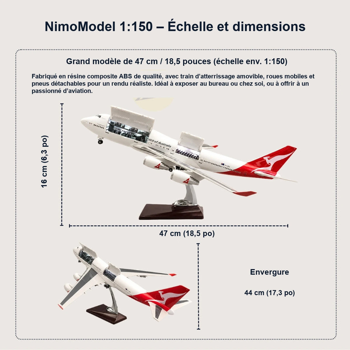 Guide des dimensions et caractéristiques du produit