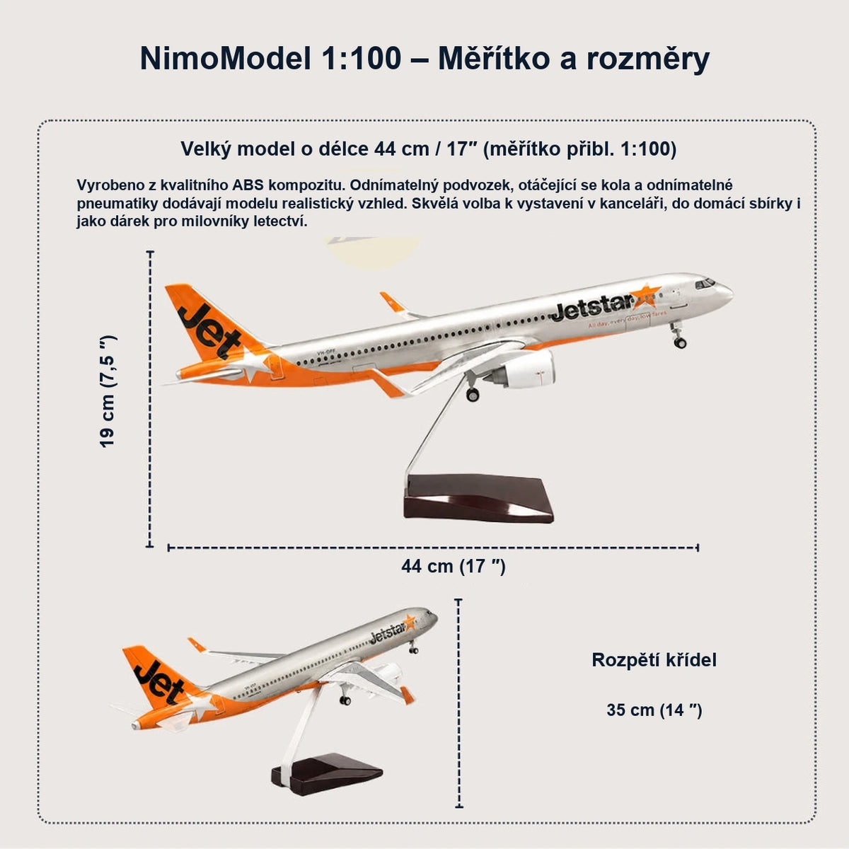 Průvodce rozměry a vlastnostmi produktu