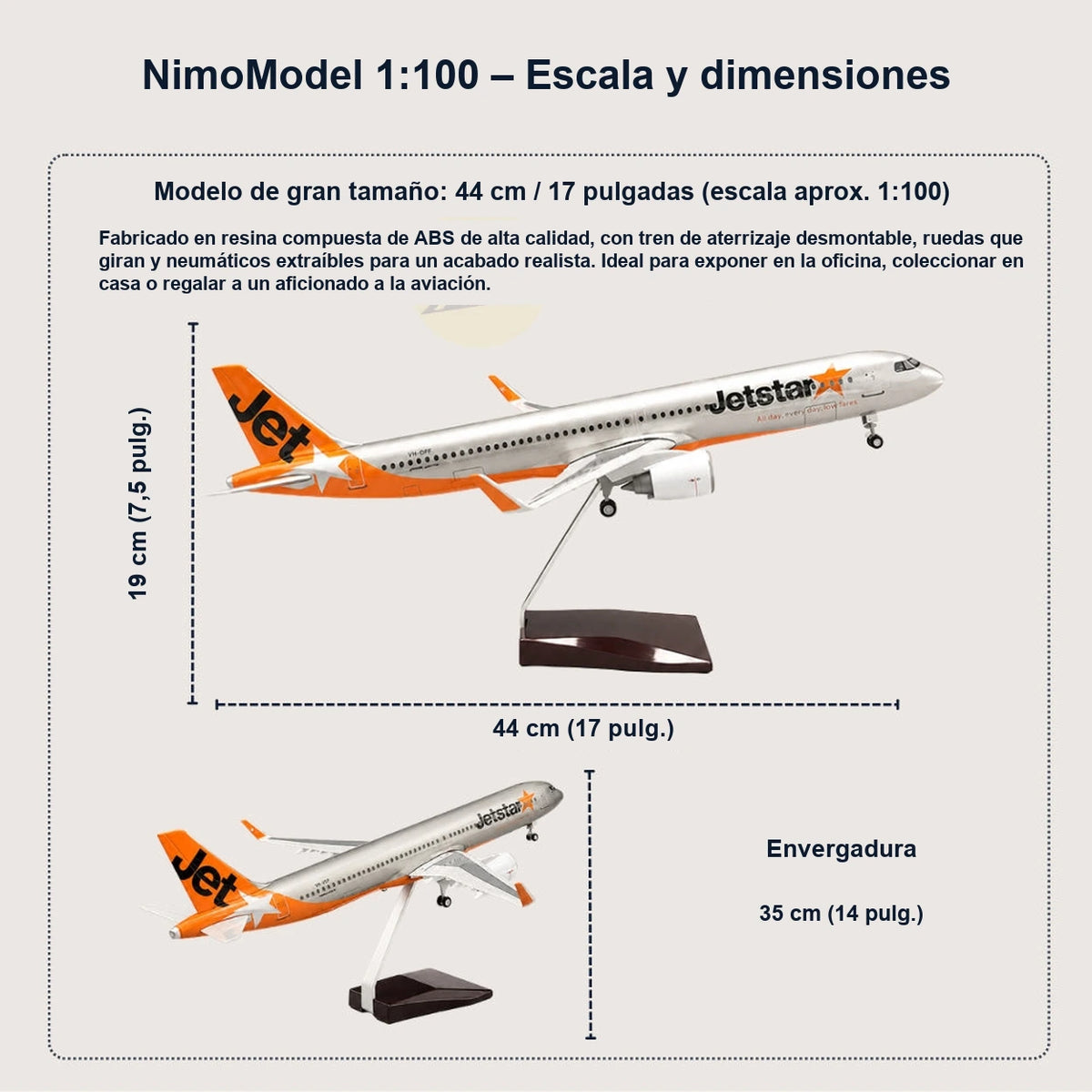 Guía de dimensiones y características del producto