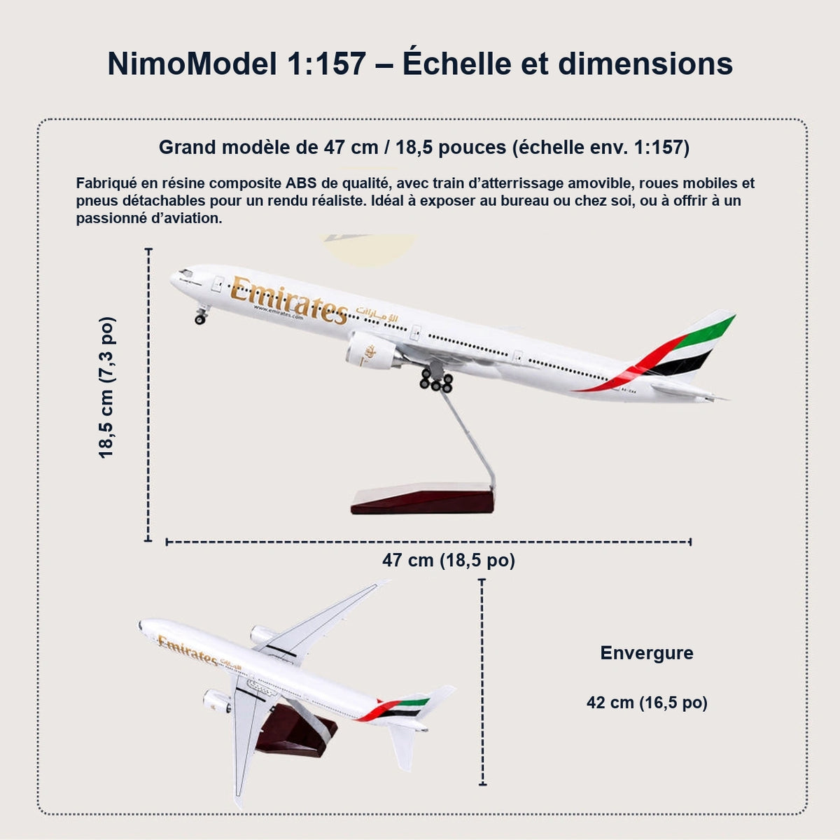 Guide des dimensions et caractéristiques du produit