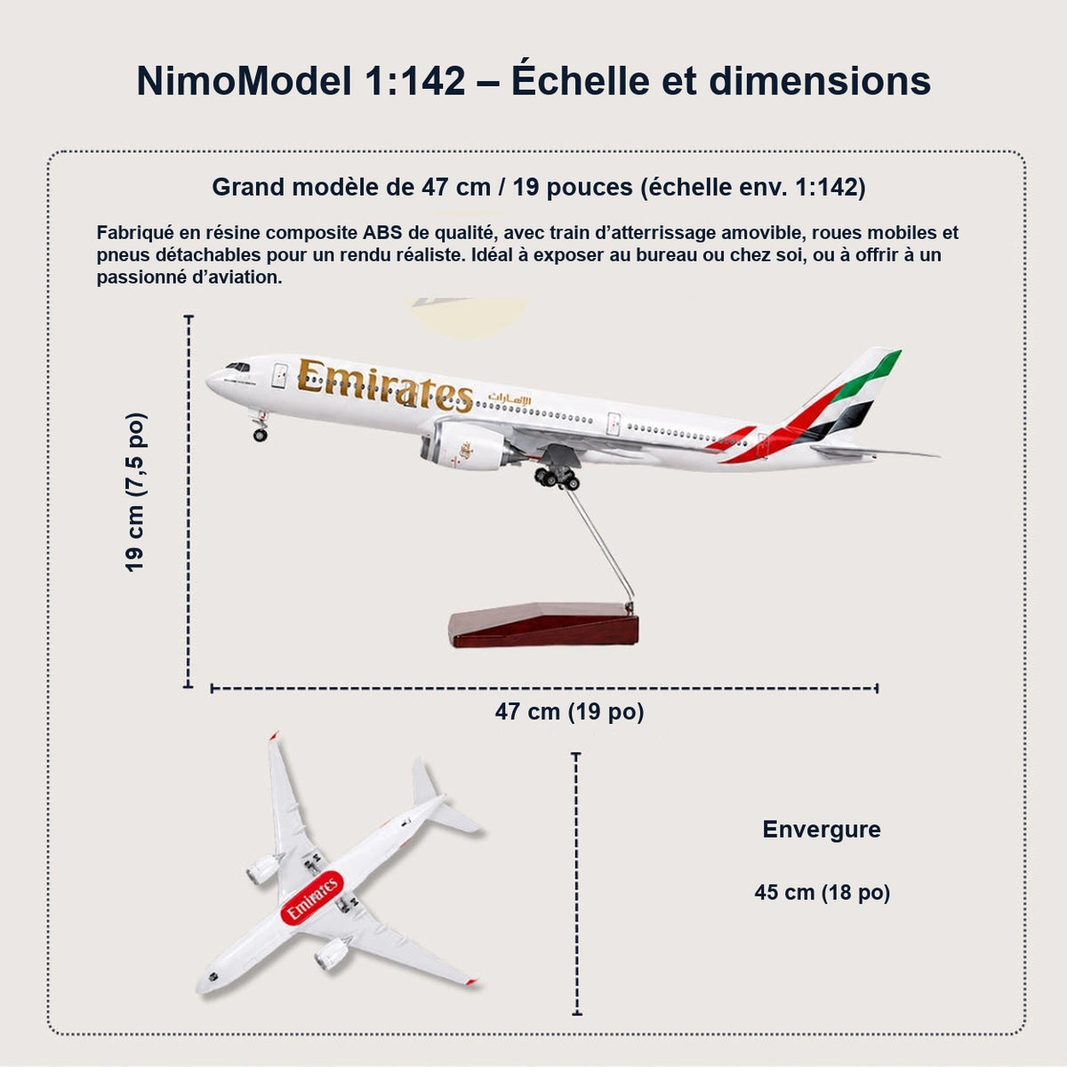 Guide des dimensions et caractéristiques du produit