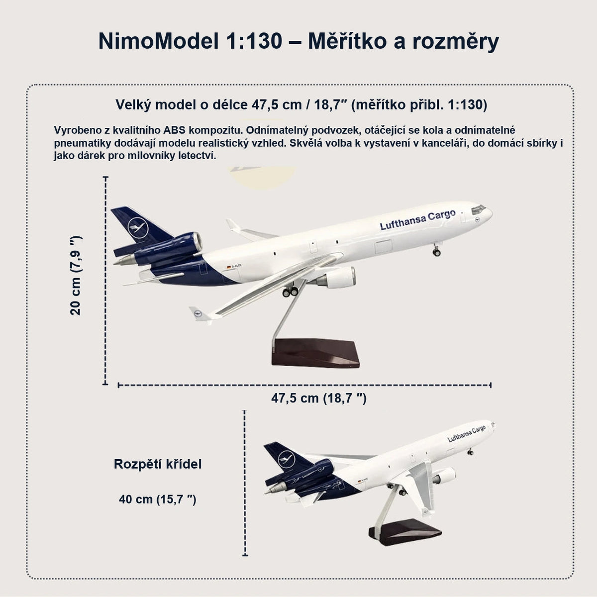 Průvodce rozměry a vlastnostmi produktu
