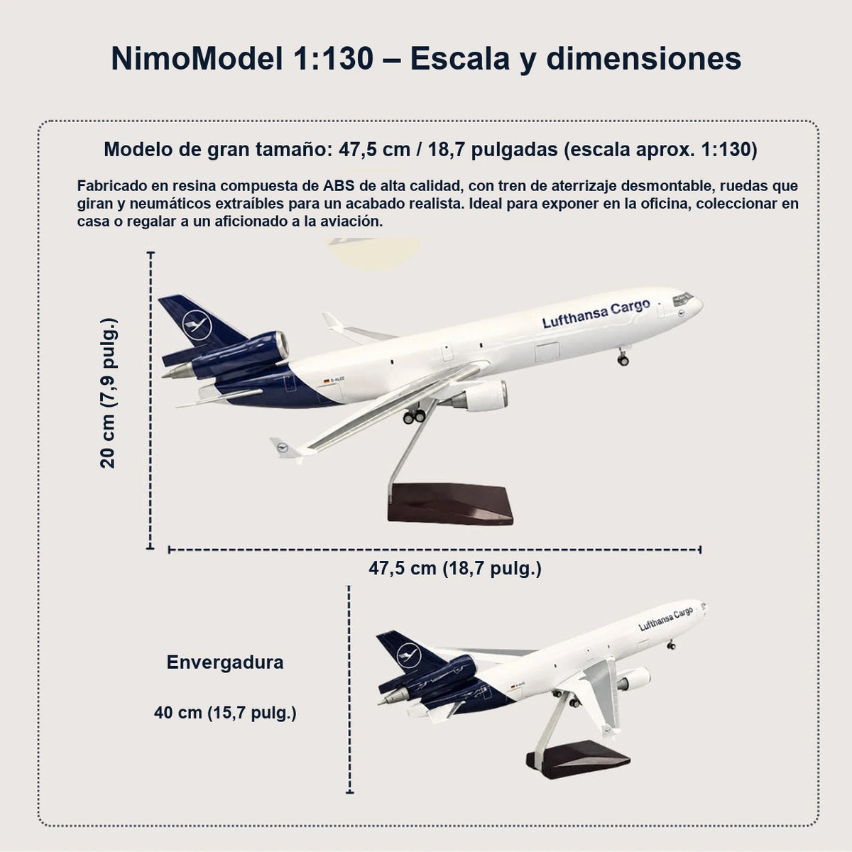 Guía de dimensiones y características del producto