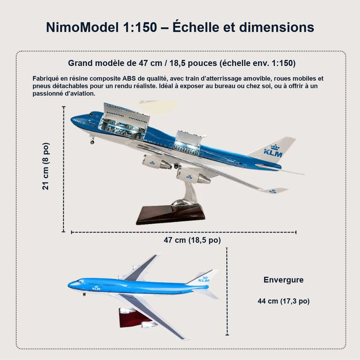 Guide des dimensions et caractéristiques du produit