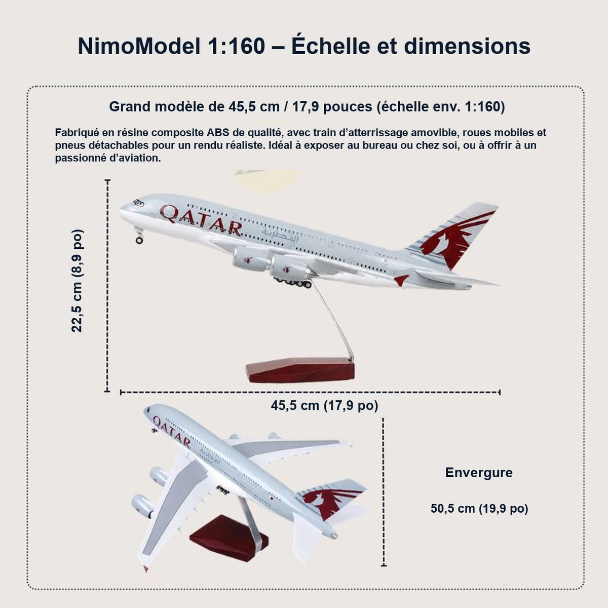 Guide des dimensions et caractéristiques du produit