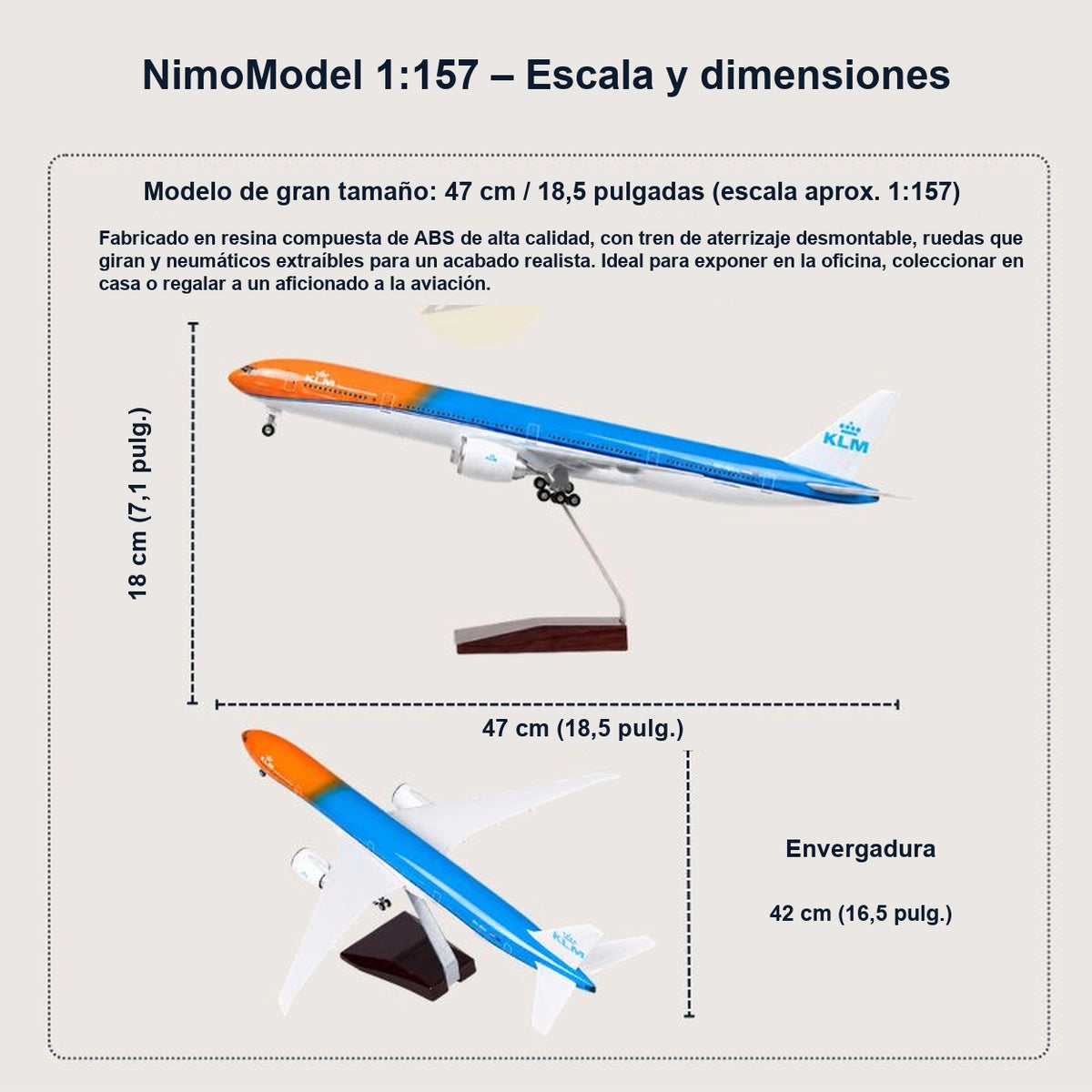 Guía de dimensiones y características del producto
