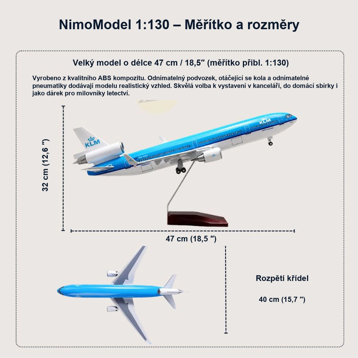 Průvodce rozměry a vlastnostmi produktu