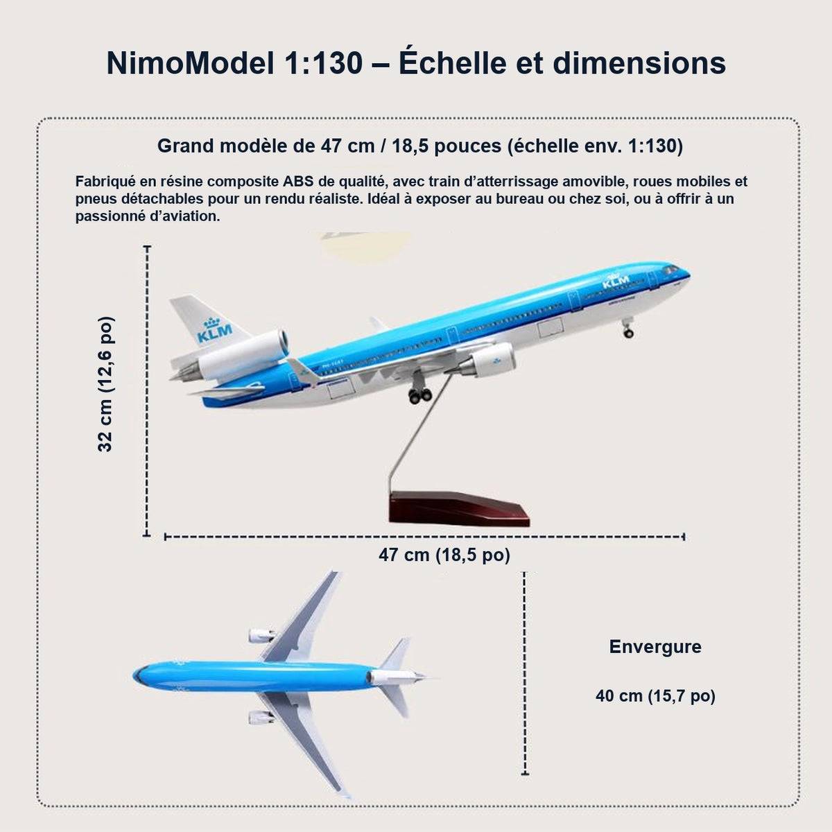 Guide des dimensions et caractéristiques du produit