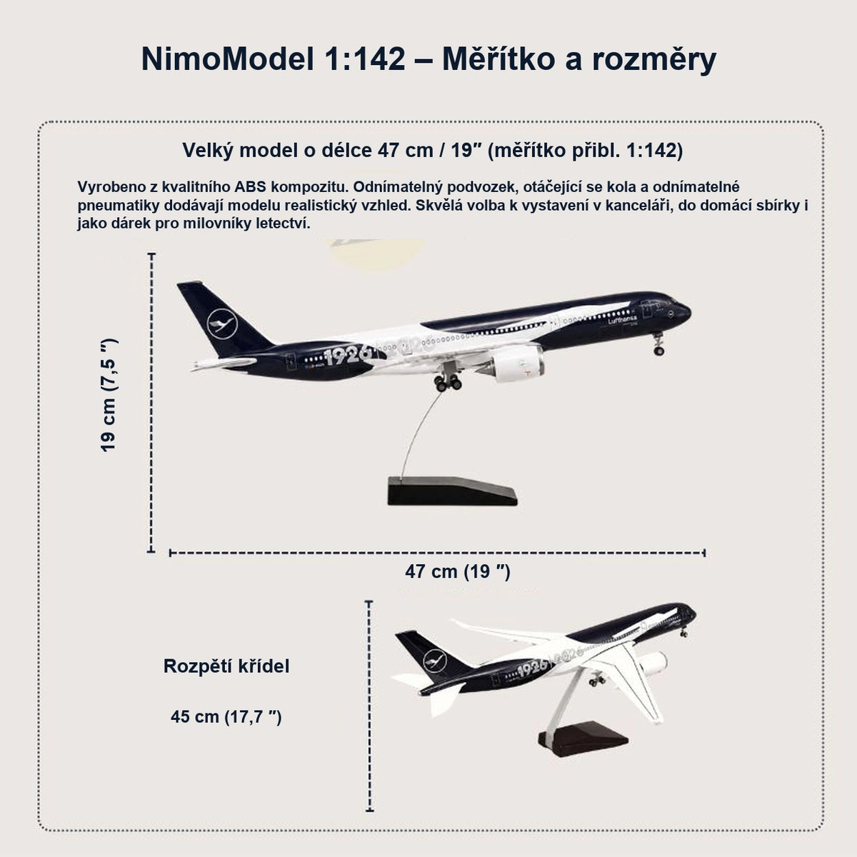 Průvodce rozměry a vlastnostmi produktu