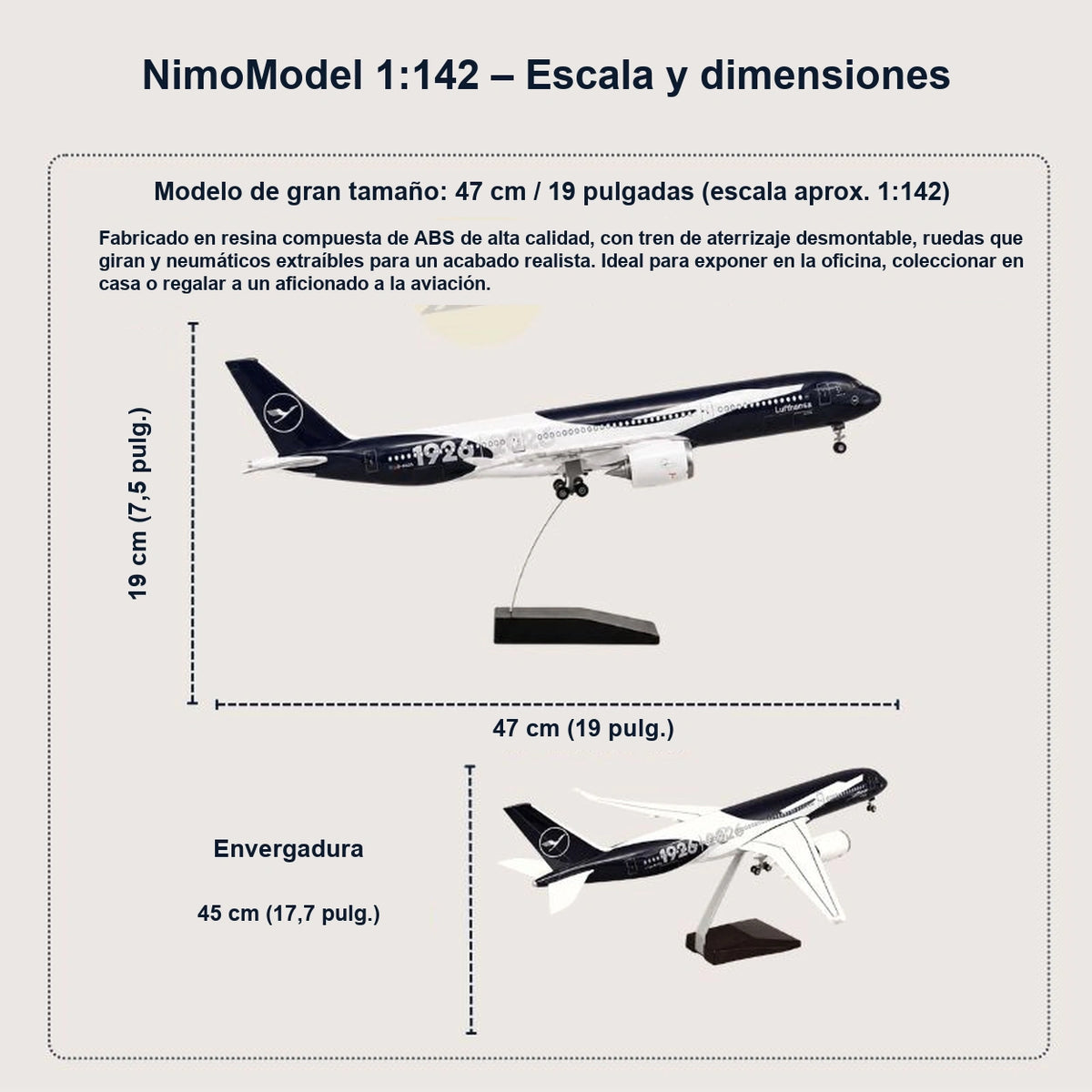 Guía de dimensiones y características del producto