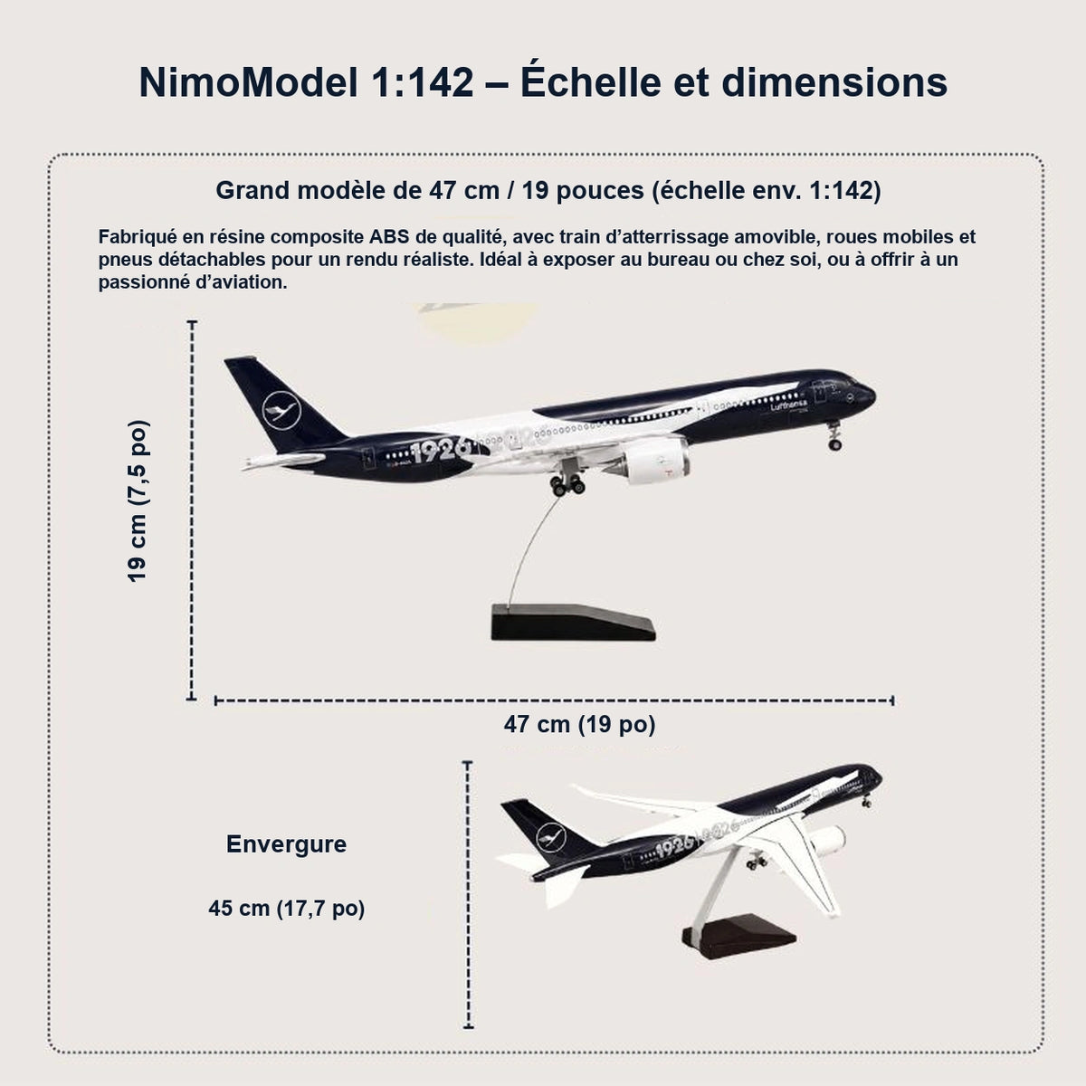 Guide des dimensions et caractéristiques du produit