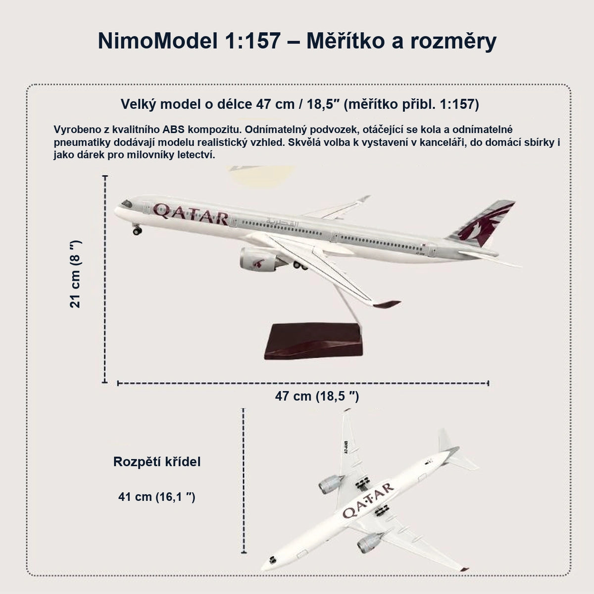 Průvodce rozměry a vlastnostmi produktu