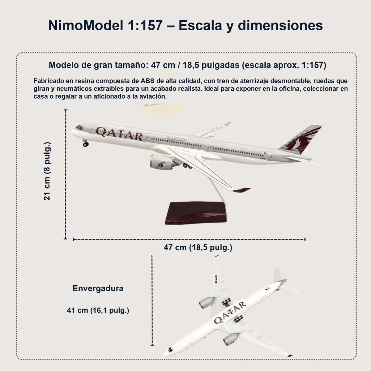 Guía de dimensiones y características del producto