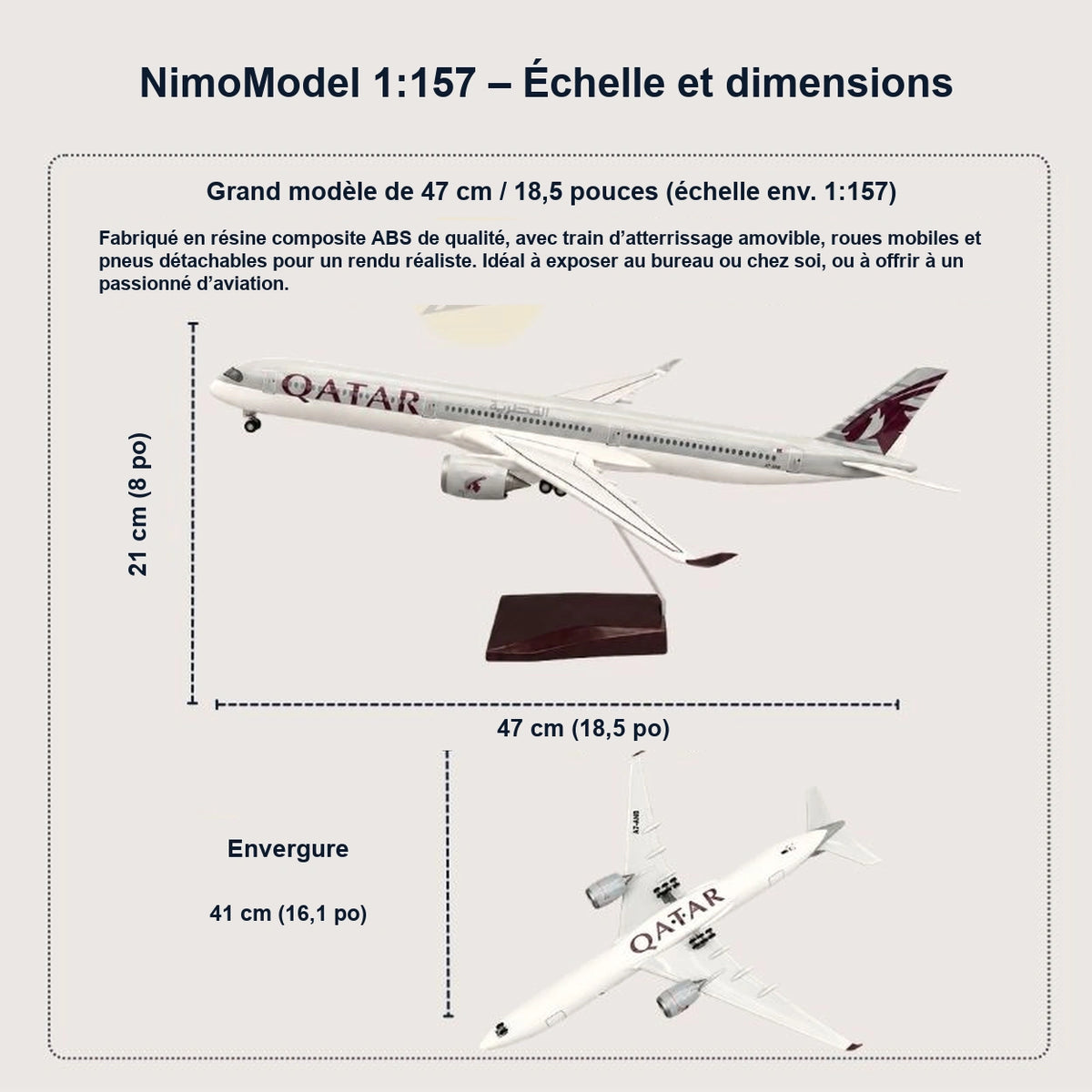 Guide des dimensions et caractéristiques du produit