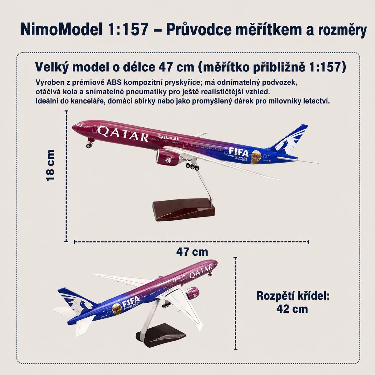 Model Qatar Airways Boeing 777 – edice Formula 1 v měřítku 1:135