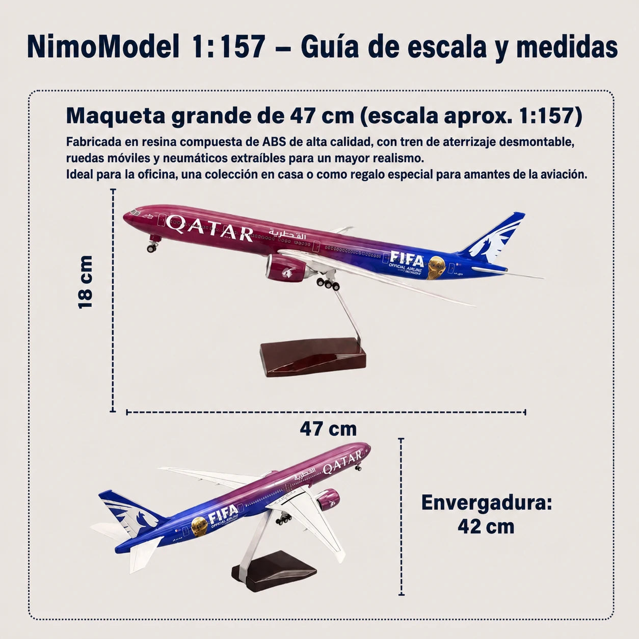 Maqueta Boeing 777 de Qatar Airways – edición Formula 1 a escala 1:135