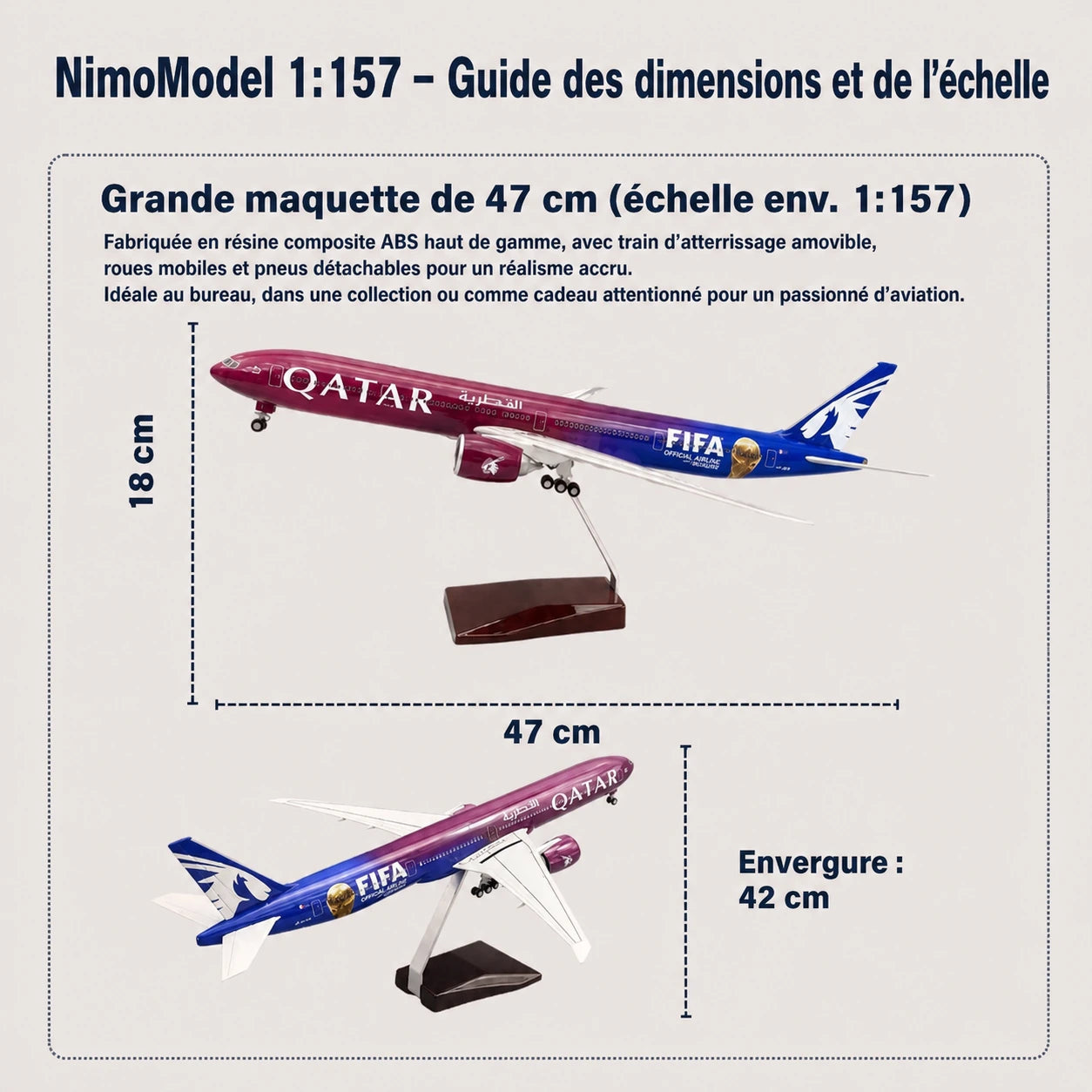 Maquette Boeing 777 de Qatar Airways – édition Formula 1 à l’échelle 1:135