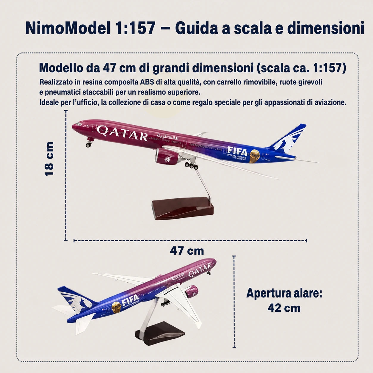 Modellino Boeing 777 Qatar Airways – edizione Formula 1 in scala 1:135